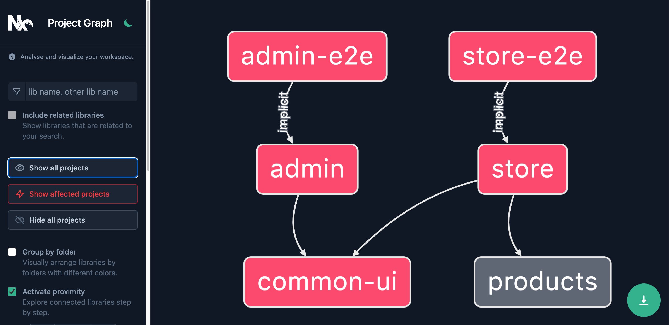 Project Graph with Affected